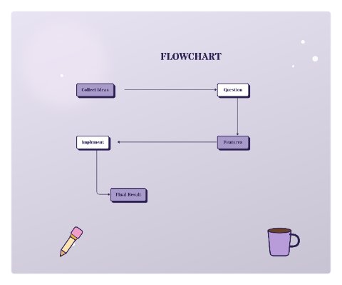 Creative Workflow preview